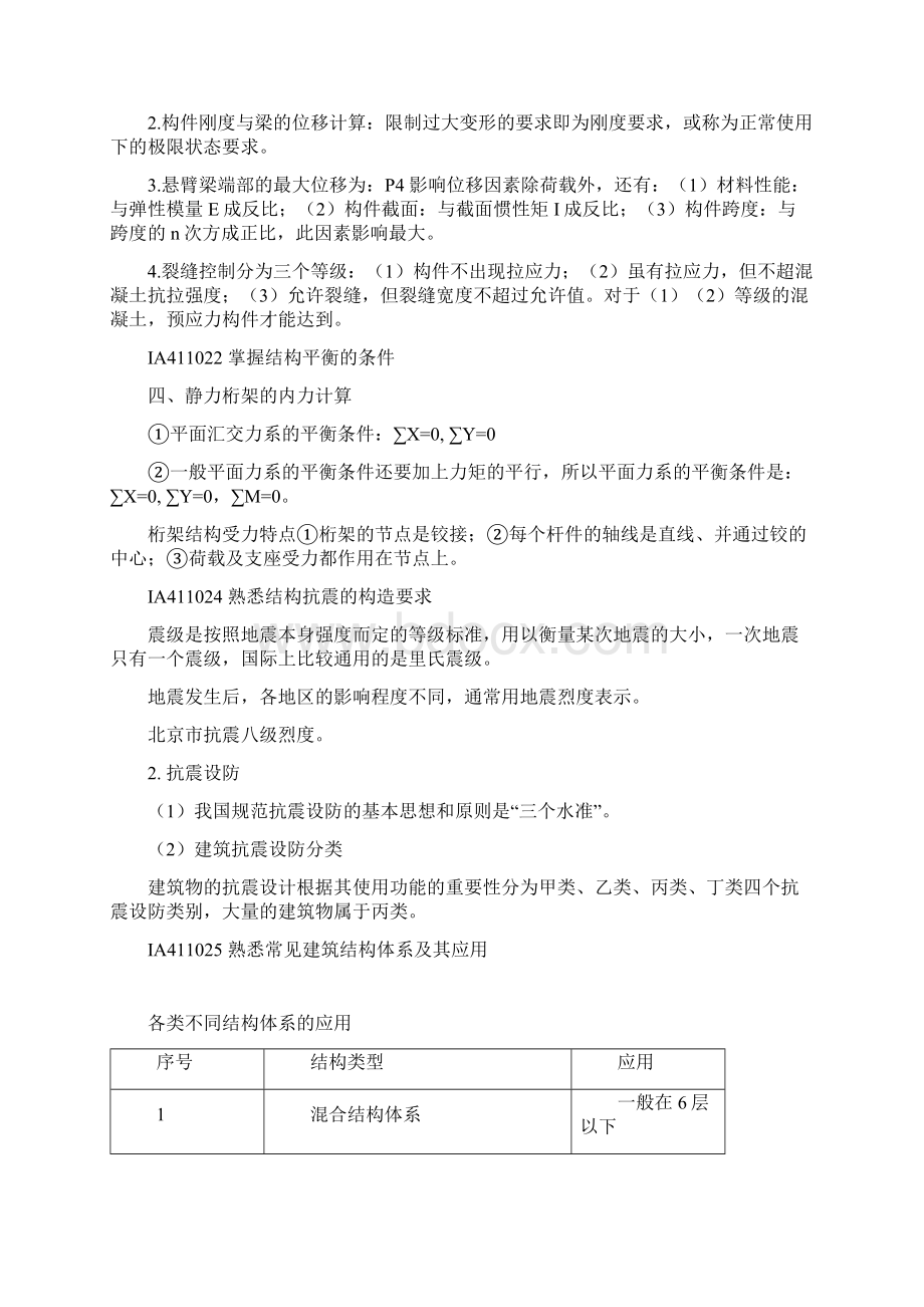 建筑工程管理与实务整理后浓缩精华.docx_第2页