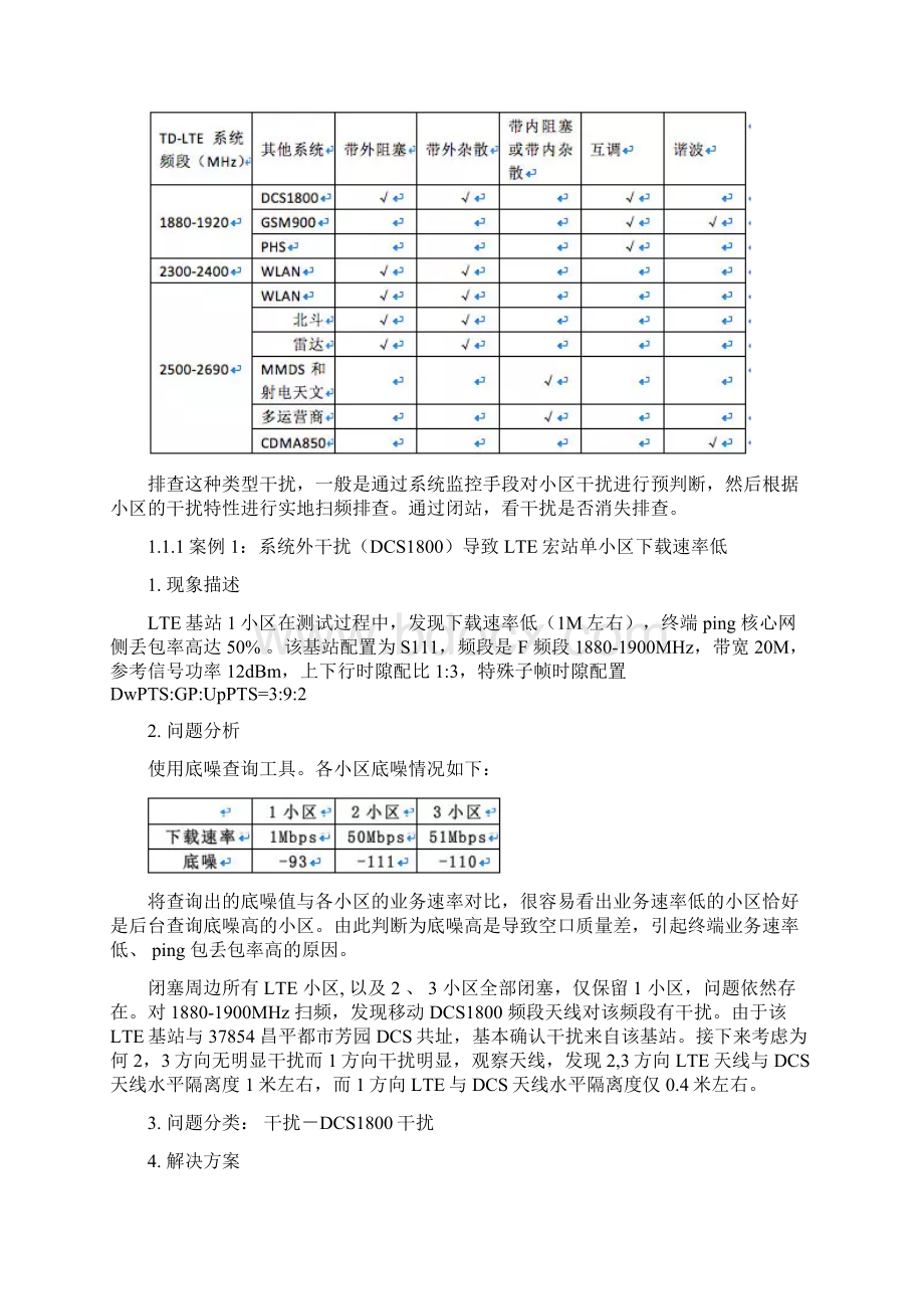 LTE案例库.docx_第2页