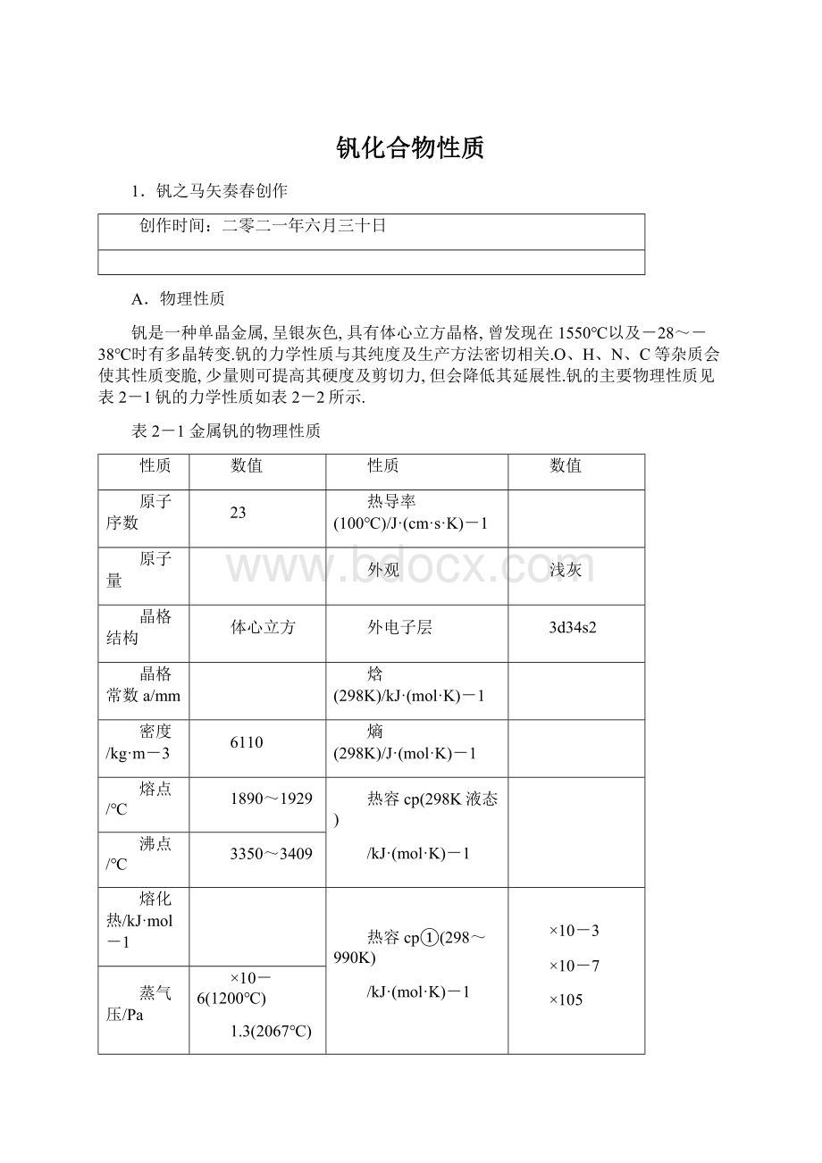 钒化合物性质.docx_第1页