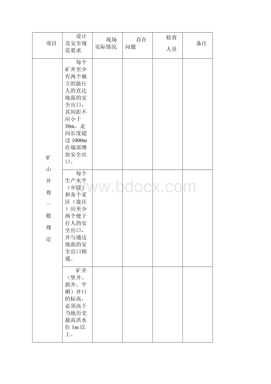 非煤矿山企业安全标准化管理台帐之三.docx_第2页