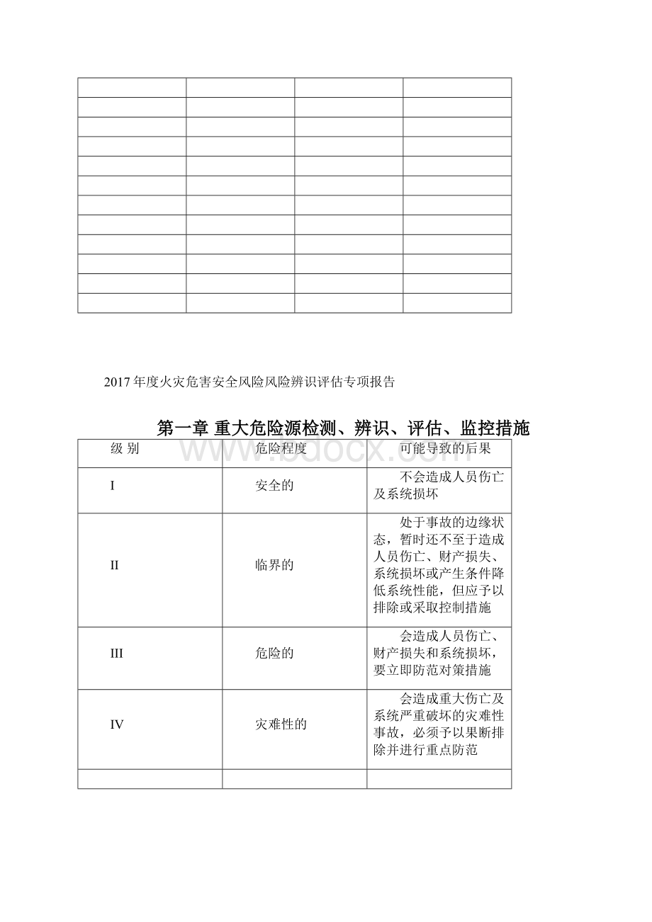 普安县三板桥云庄煤矿爆炸品评估报告.docx_第2页