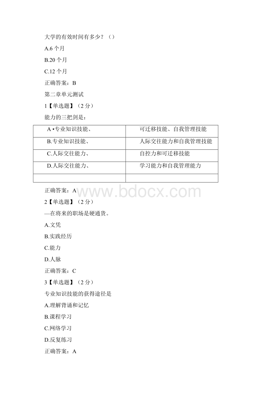 最新智慧树不负卿春大学生职业生涯规划章节测试答案.docx_第2页