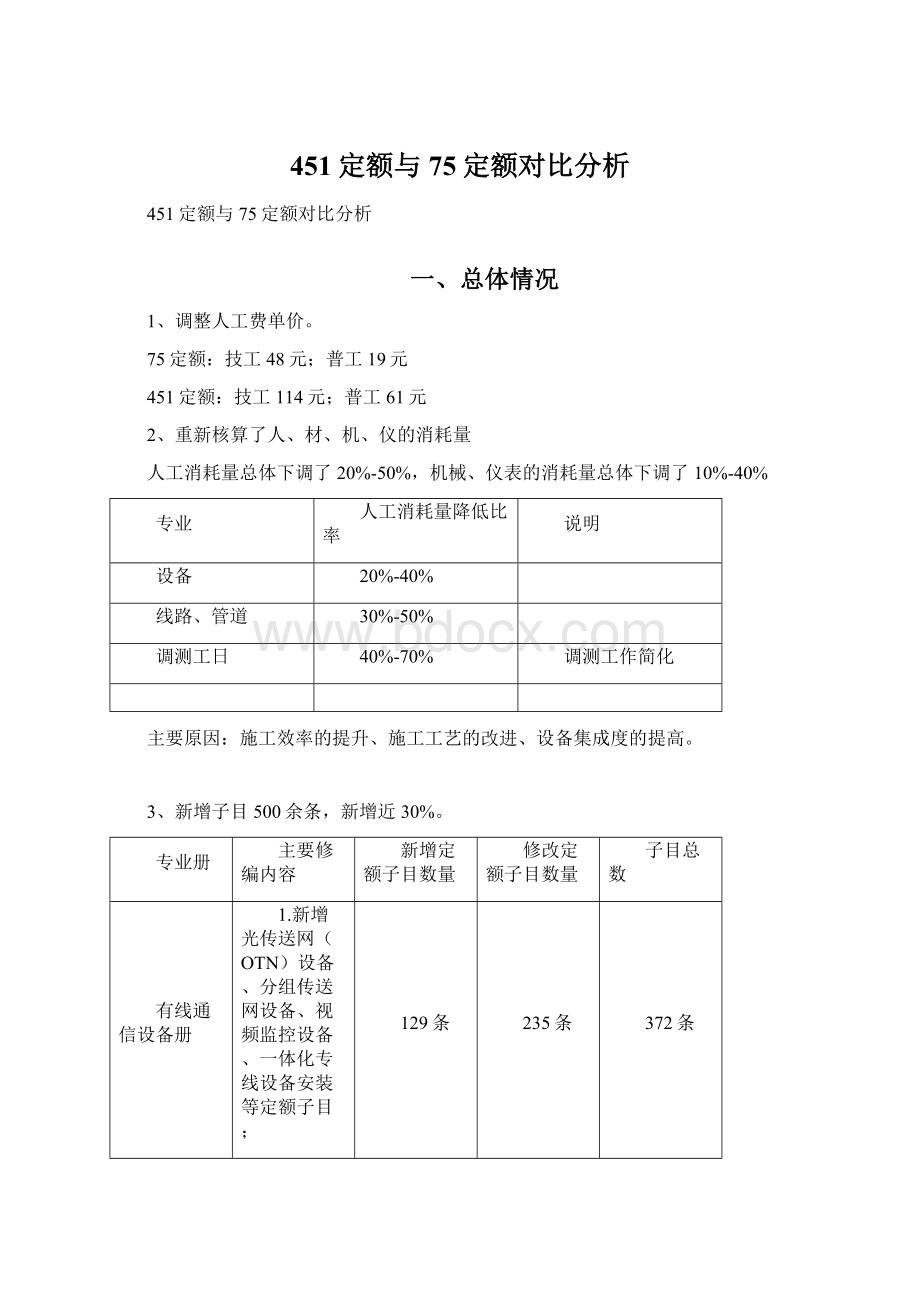 451定额与75定额对比分析.docx_第1页