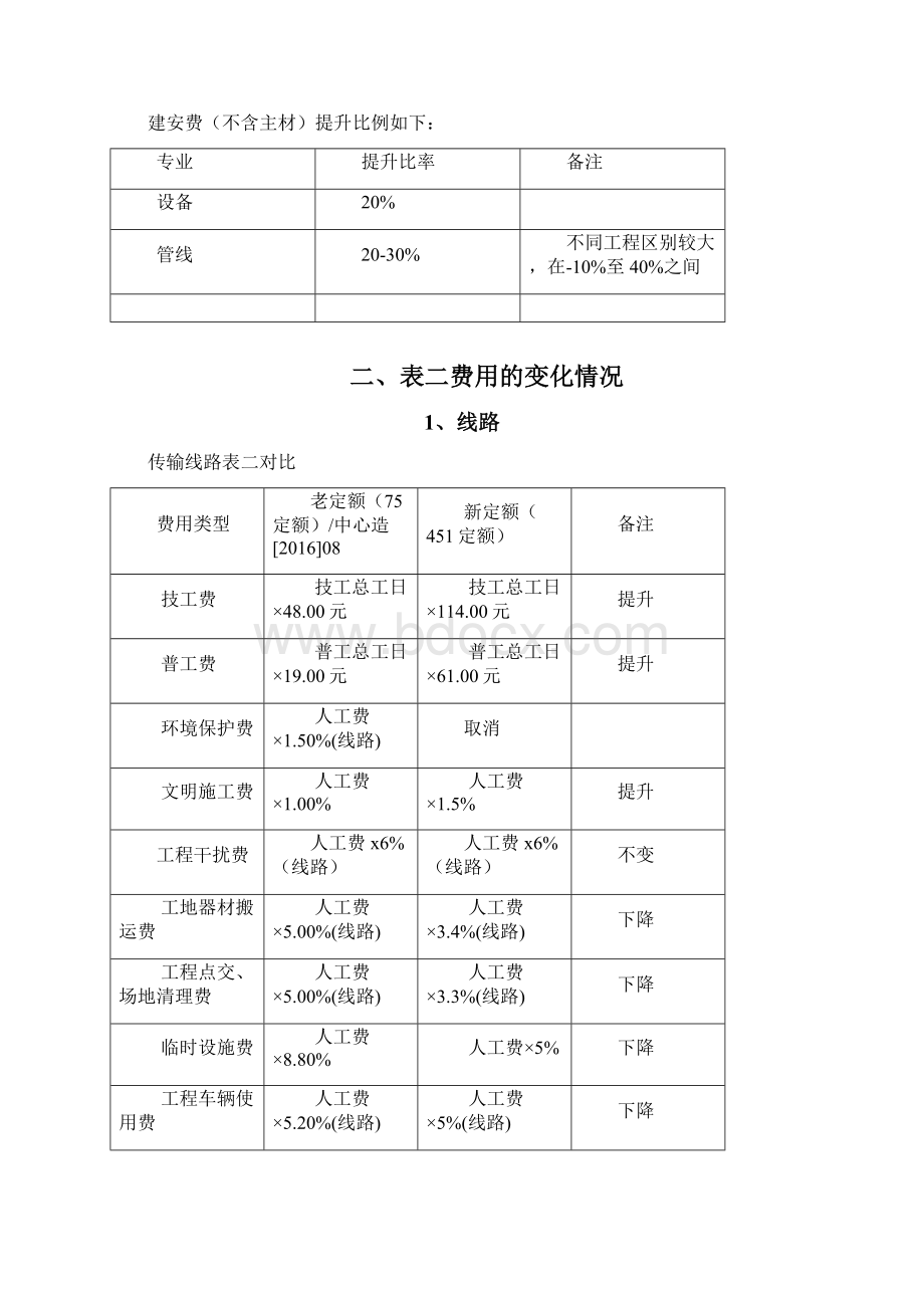 451定额与75定额对比分析.docx_第3页