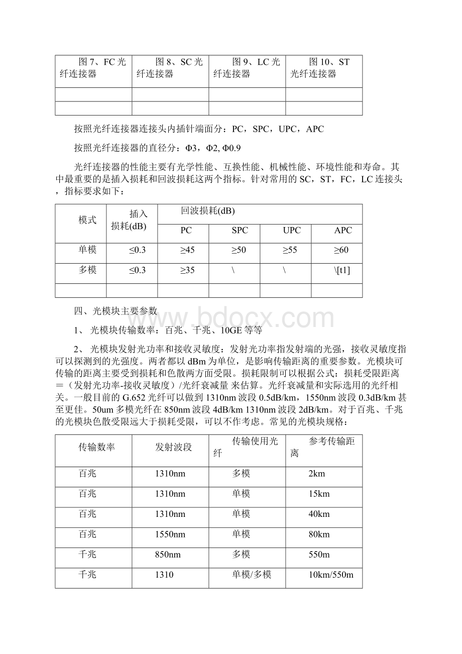 通信光模块和光纤连接器的应用指南.docx_第3页