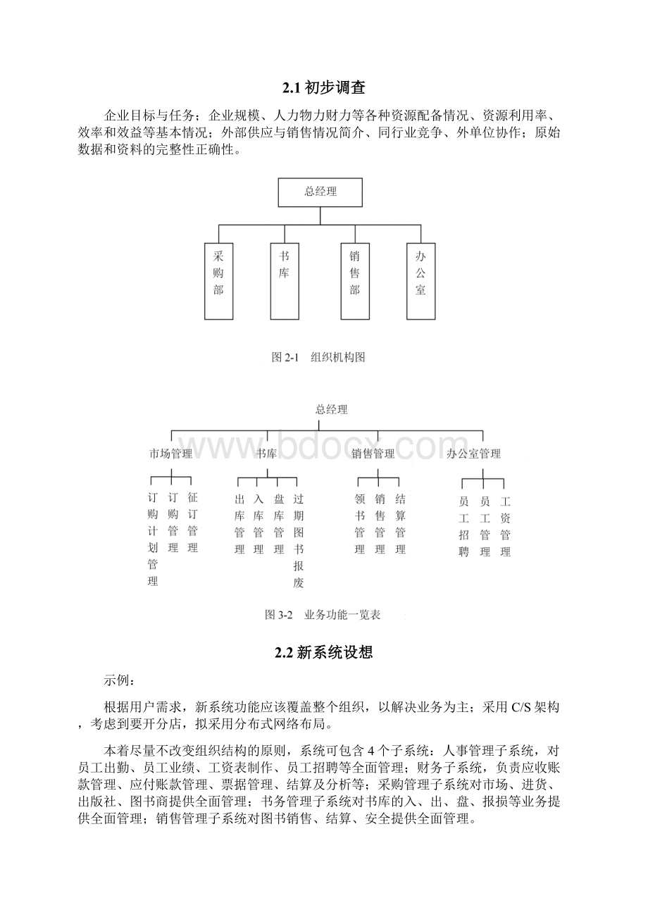 小组作业模板副本.docx_第2页