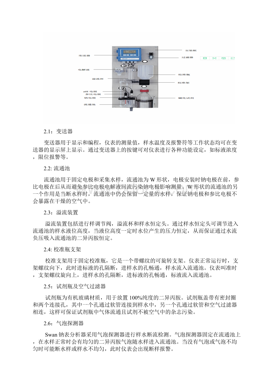 swan钠含量分析仪检修规程.docx_第2页