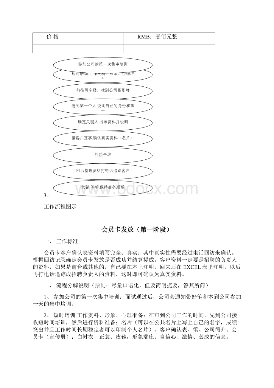 兼职大学生工作流程指导.docx_第2页