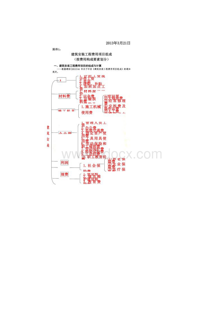 建标44号文.docx_第2页