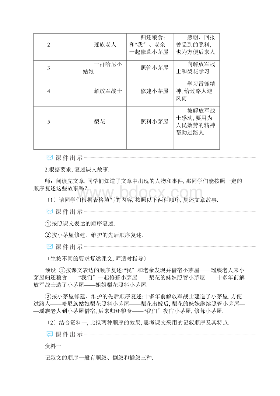 统编版语文《驿路梨花》同步教案精品.docx_第3页