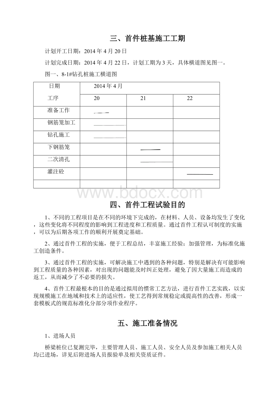 钻孔灌注桩首件施工方案.docx_第3页