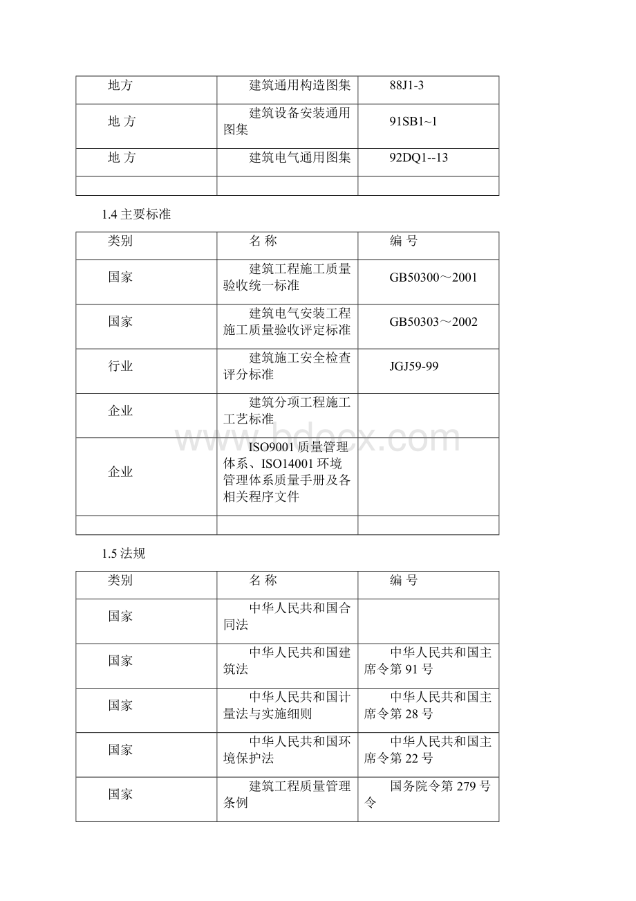 装修施工方案.docx_第3页