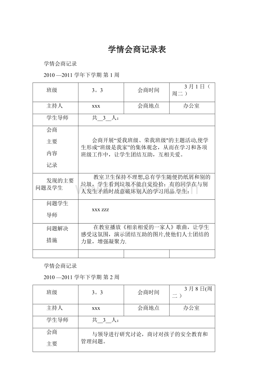 学情会商记录表.docx