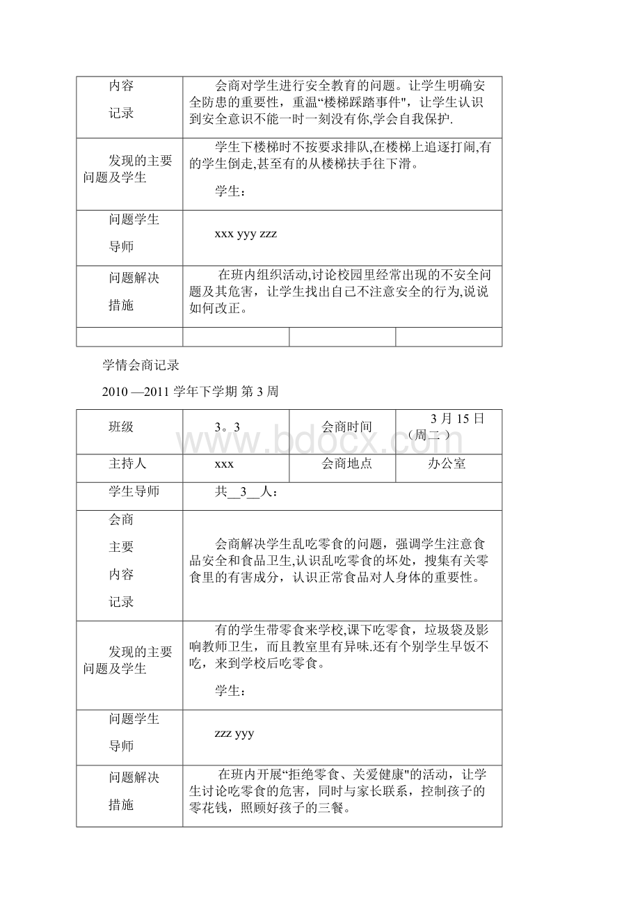 学情会商记录表.docx_第2页