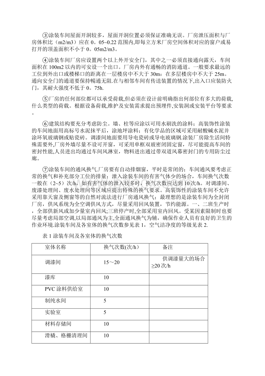 汽车涂装设备设计手册完整实用版.docx_第2页