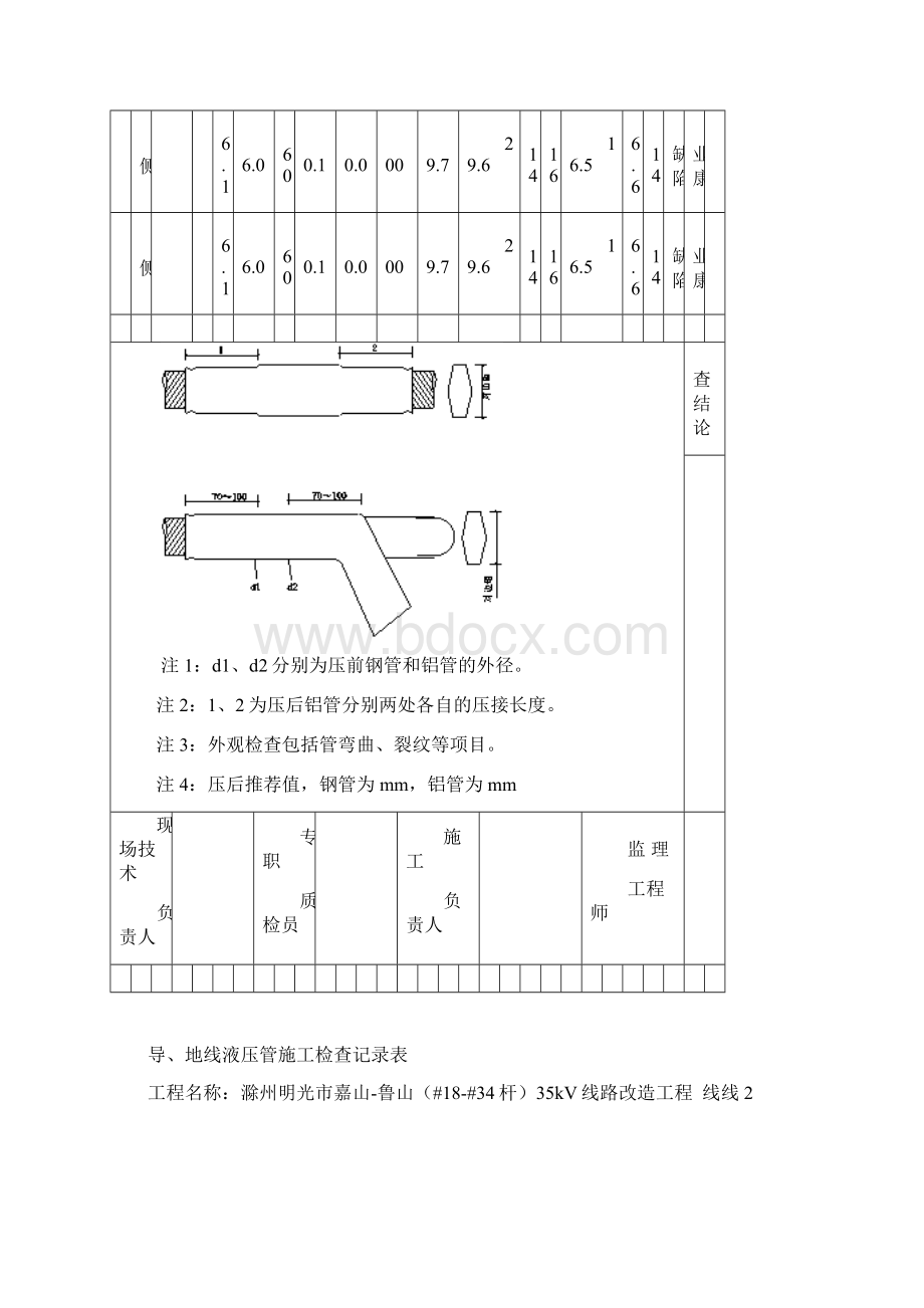 D012 导地线液压管施工检查记录簿表.docx_第2页