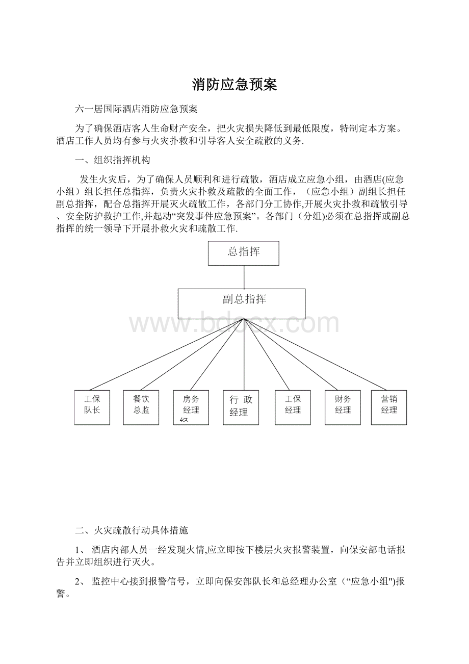 消防应急预案.docx_第1页