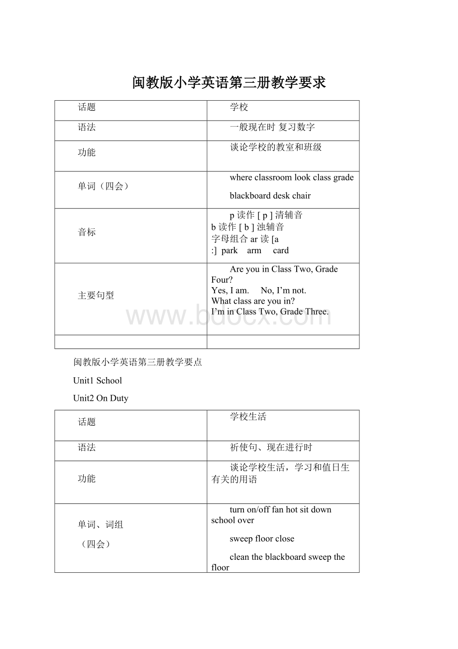 闽教版小学英语第三册教学要求.docx_第1页