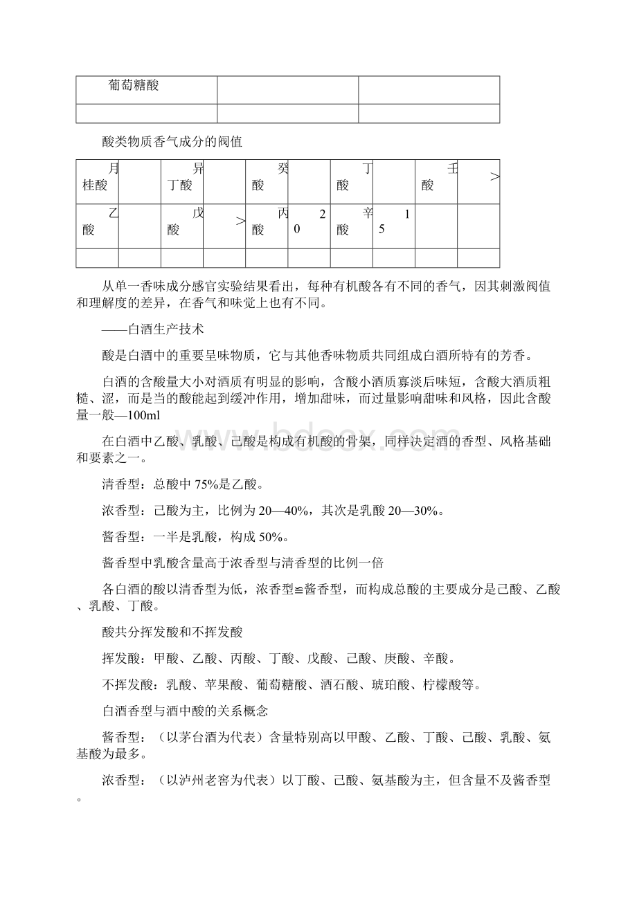 白酒中的微量成分分析.docx_第3页