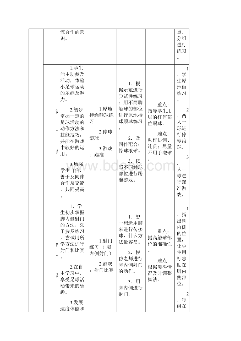 小学体育水平一一年级趣味足球教学设计.docx_第2页