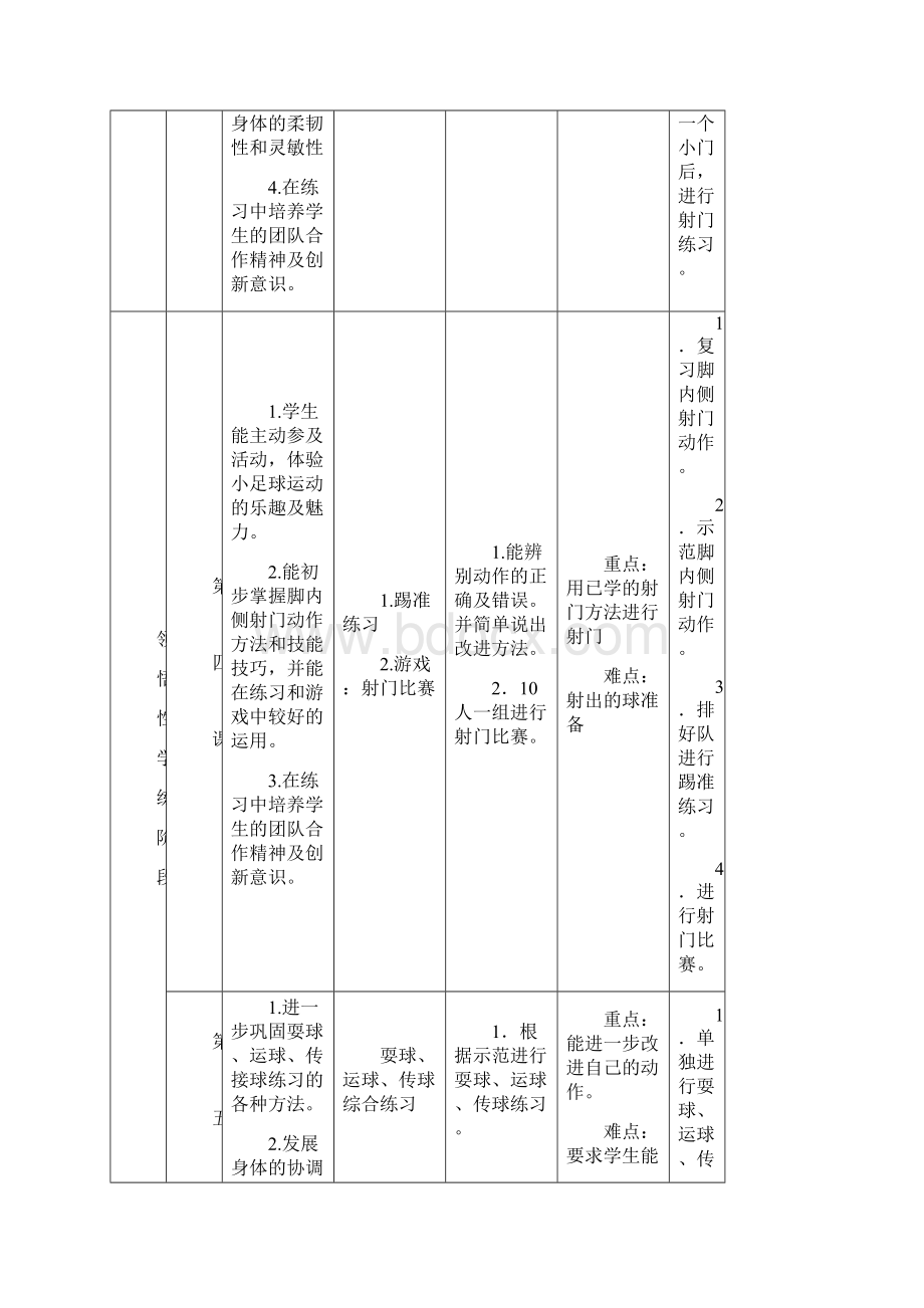 小学体育水平一一年级趣味足球教学设计.docx_第3页