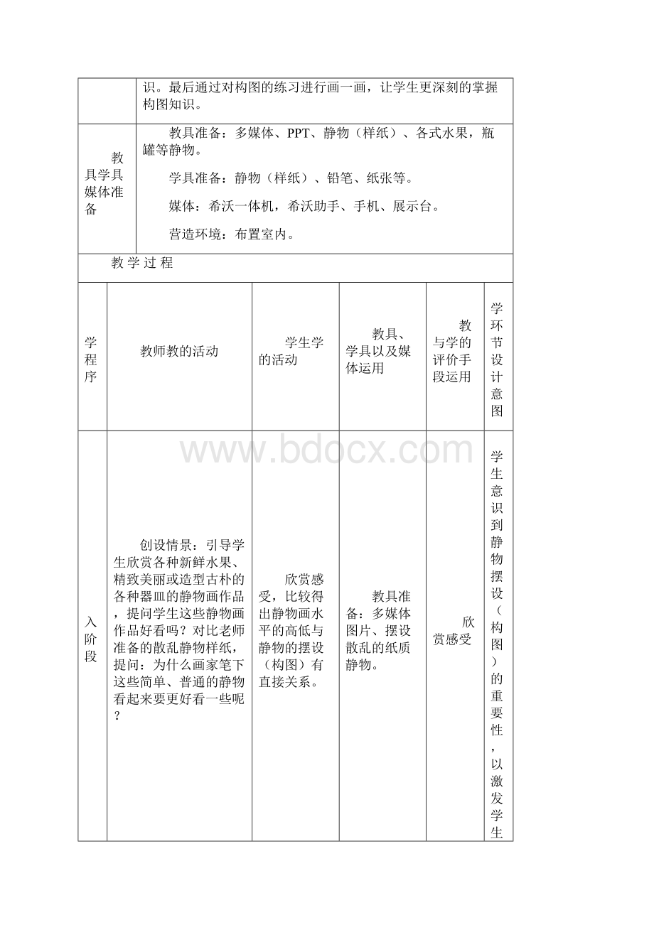 广州中小学音乐学科教学设计常用表格恒润学校.docx_第2页