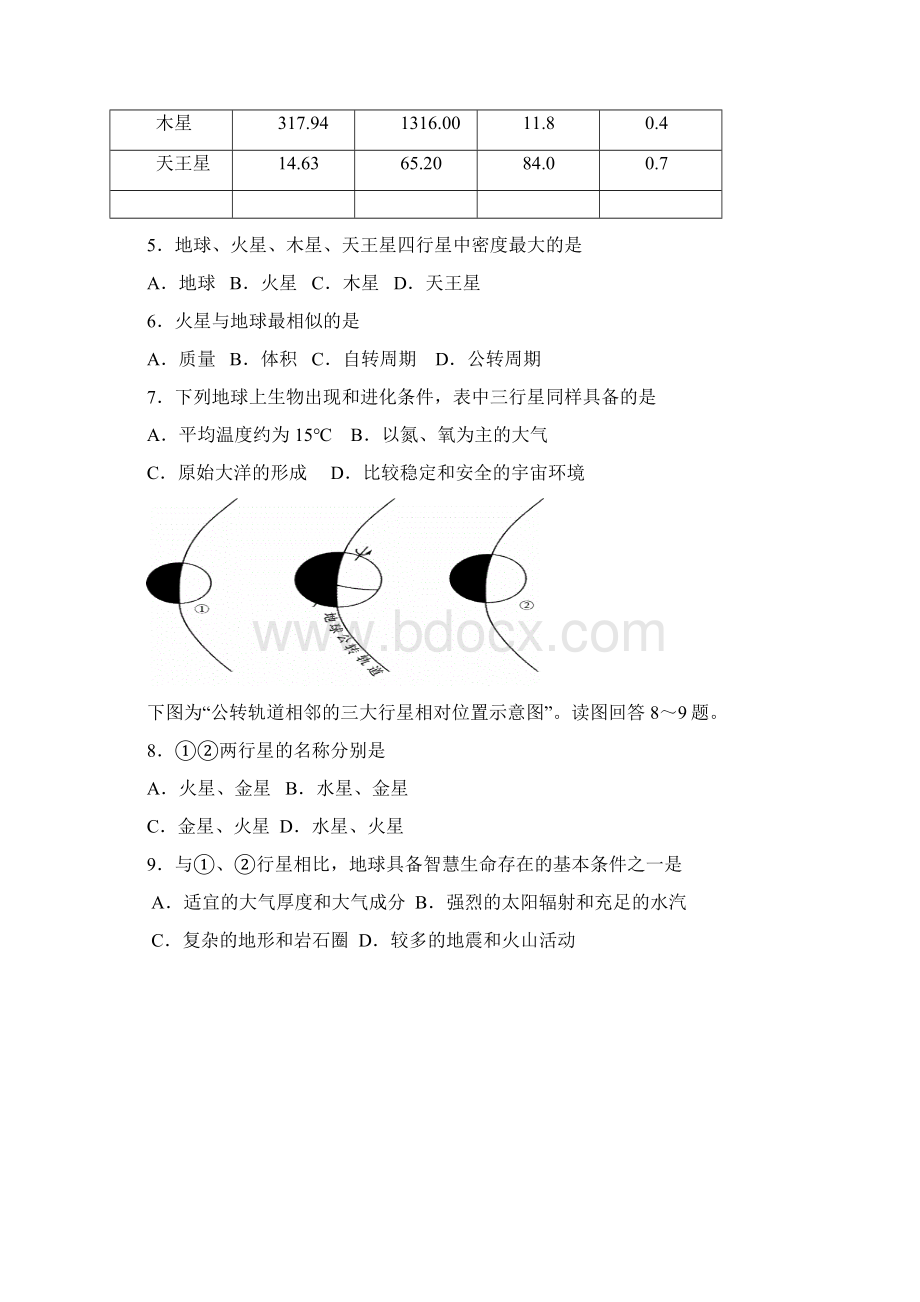 河北省唐山一中学年高一上学期第一次月考地理试题Word版含答案.docx_第2页