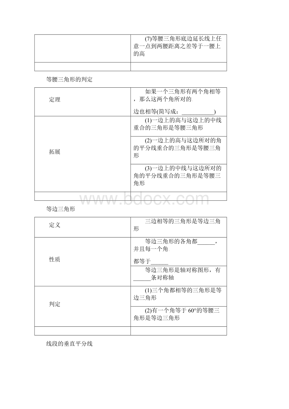 届中考数学一轮复习第20讲等腰三角形导学1.docx_第2页