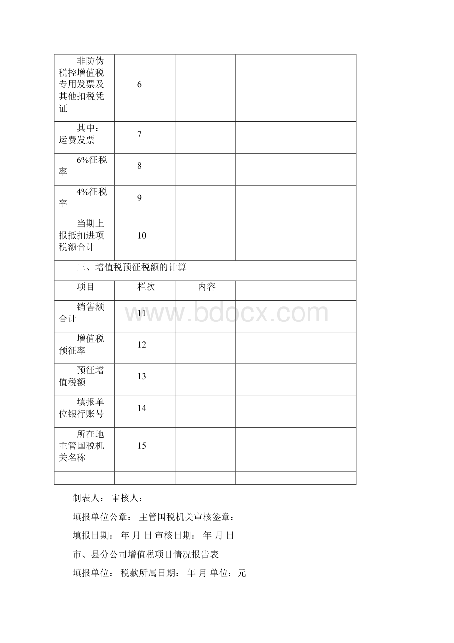 取消部分涉税文书报表式样.docx_第3页