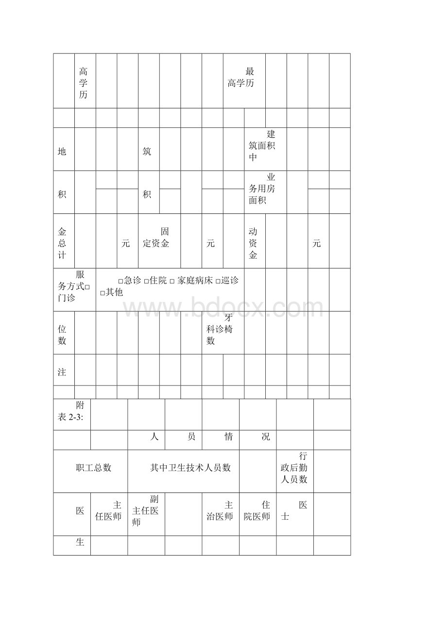 医疗机构换证申请书.docx_第3页