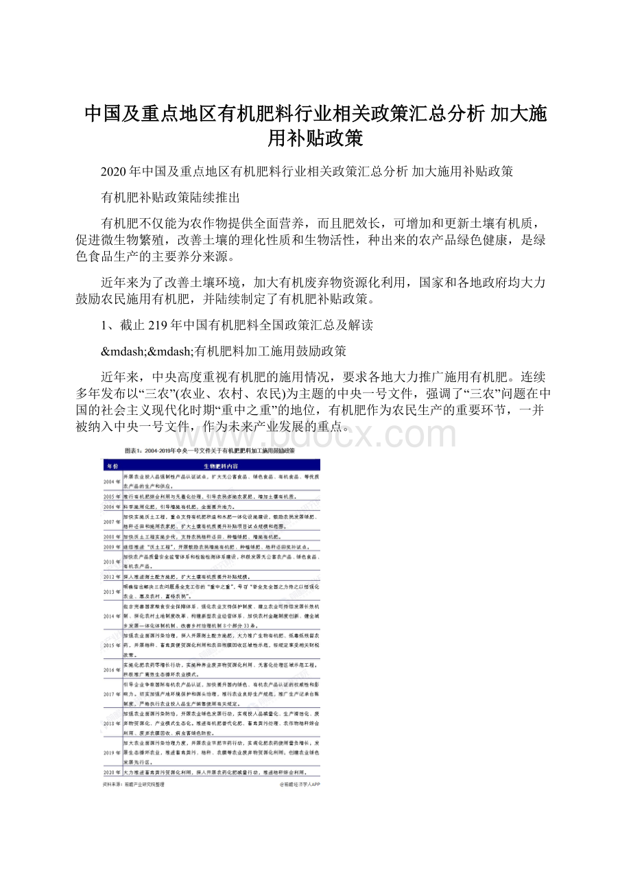 中国及重点地区有机肥料行业相关政策汇总分析 加大施用补贴政策.docx_第1页