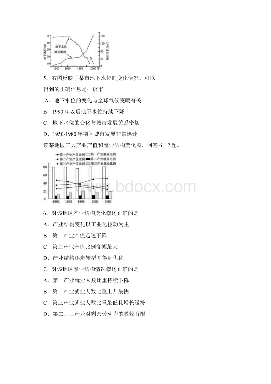 广东高考地理试题中的统计图表题.docx_第2页