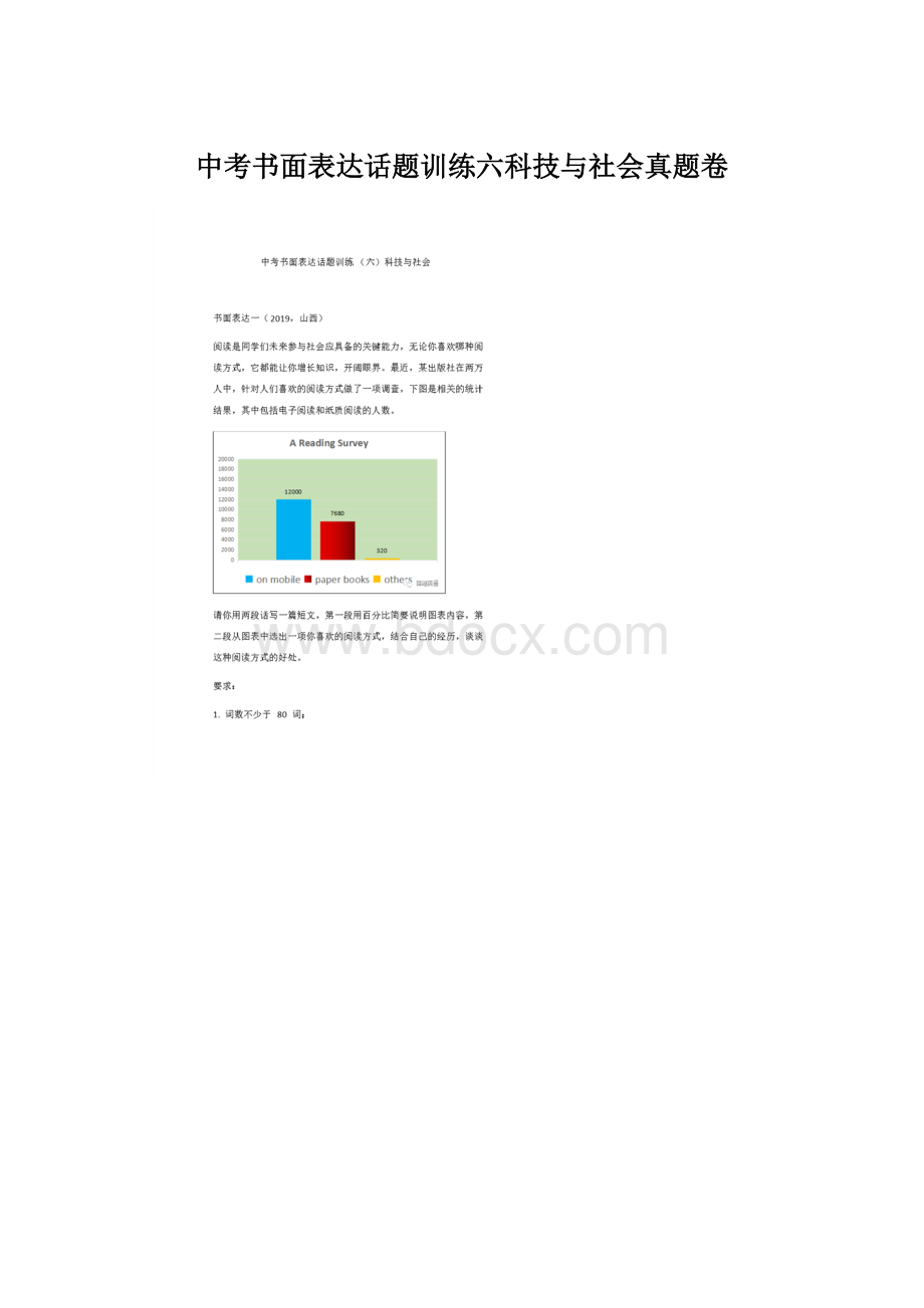 中考书面表达话题训练六科技与社会真题卷.docx_第1页