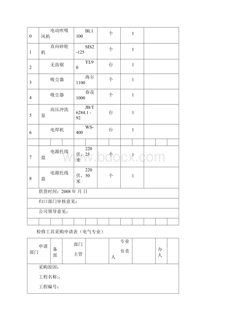 班组公用检修工具采购申请表.docx_第2页