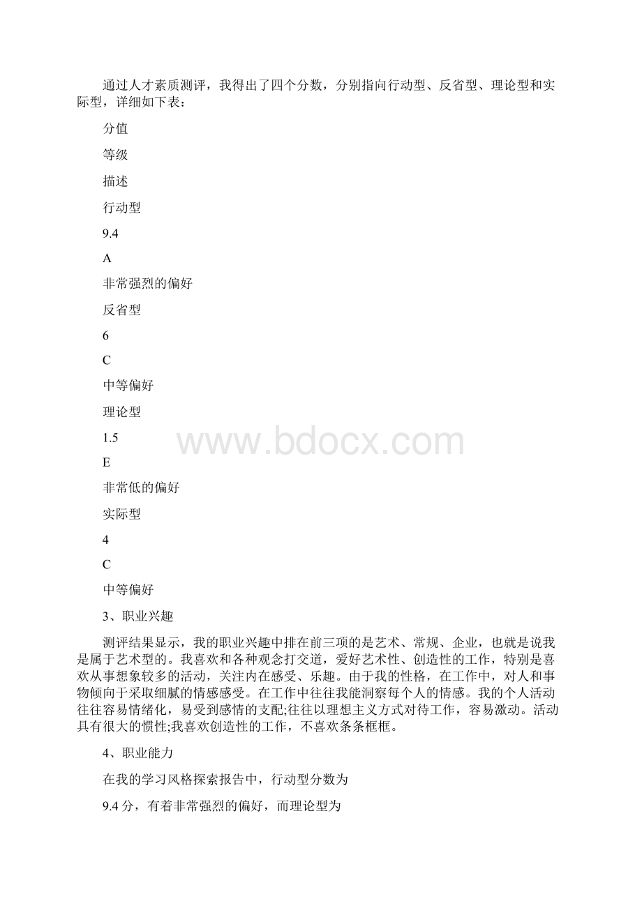 服装设计专业大学生职业生涯规划书.docx_第2页