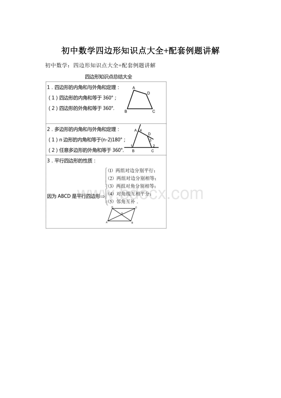 初中数学四边形知识点大全+配套例题讲解.docx_第1页