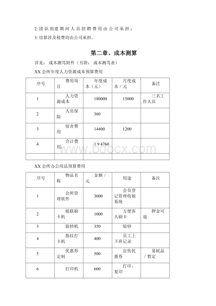 门店运营管理方案.docx_第2页