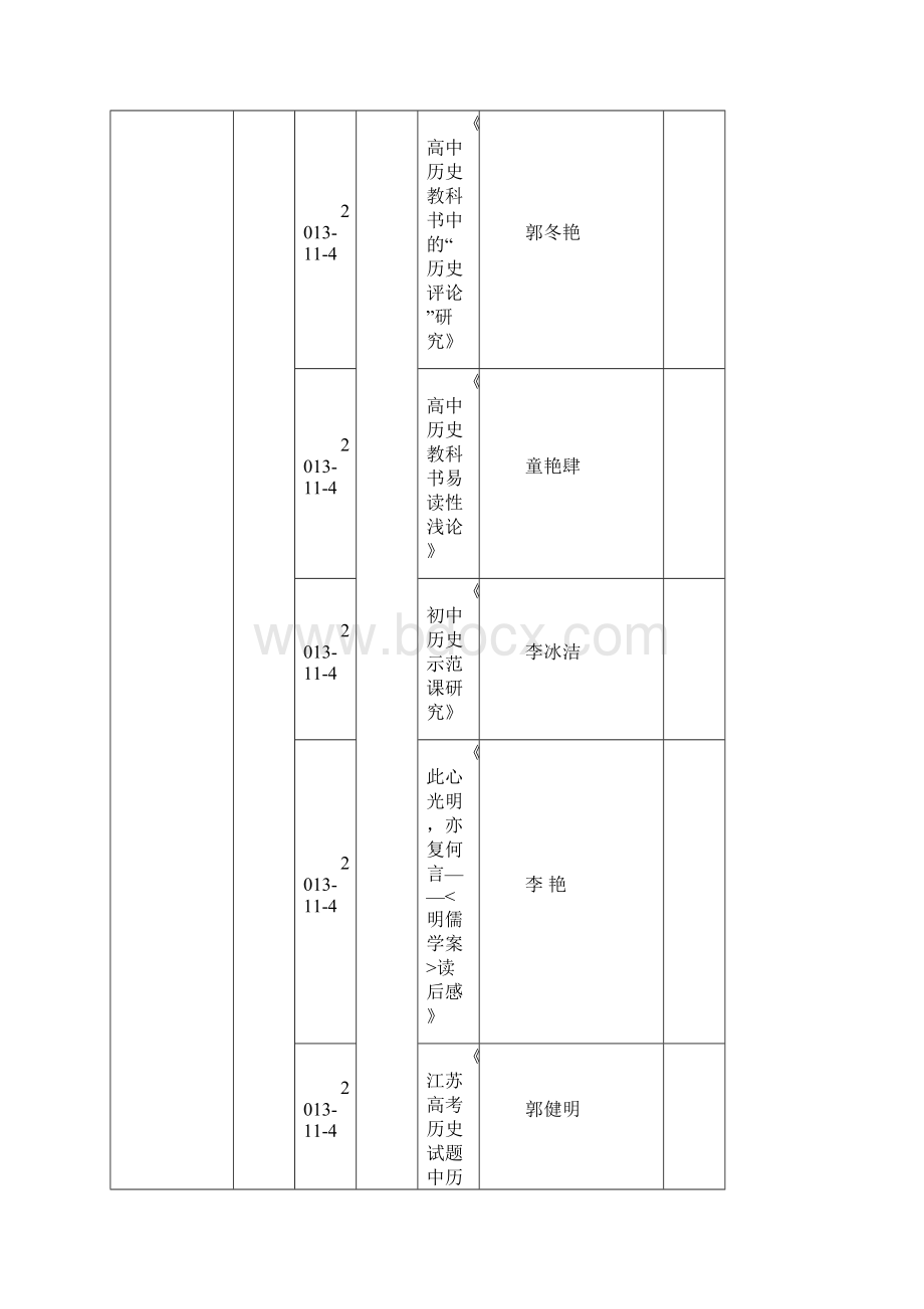 扬州大学研究生博雅大讲堂活动预告学年第1学.docx_第3页