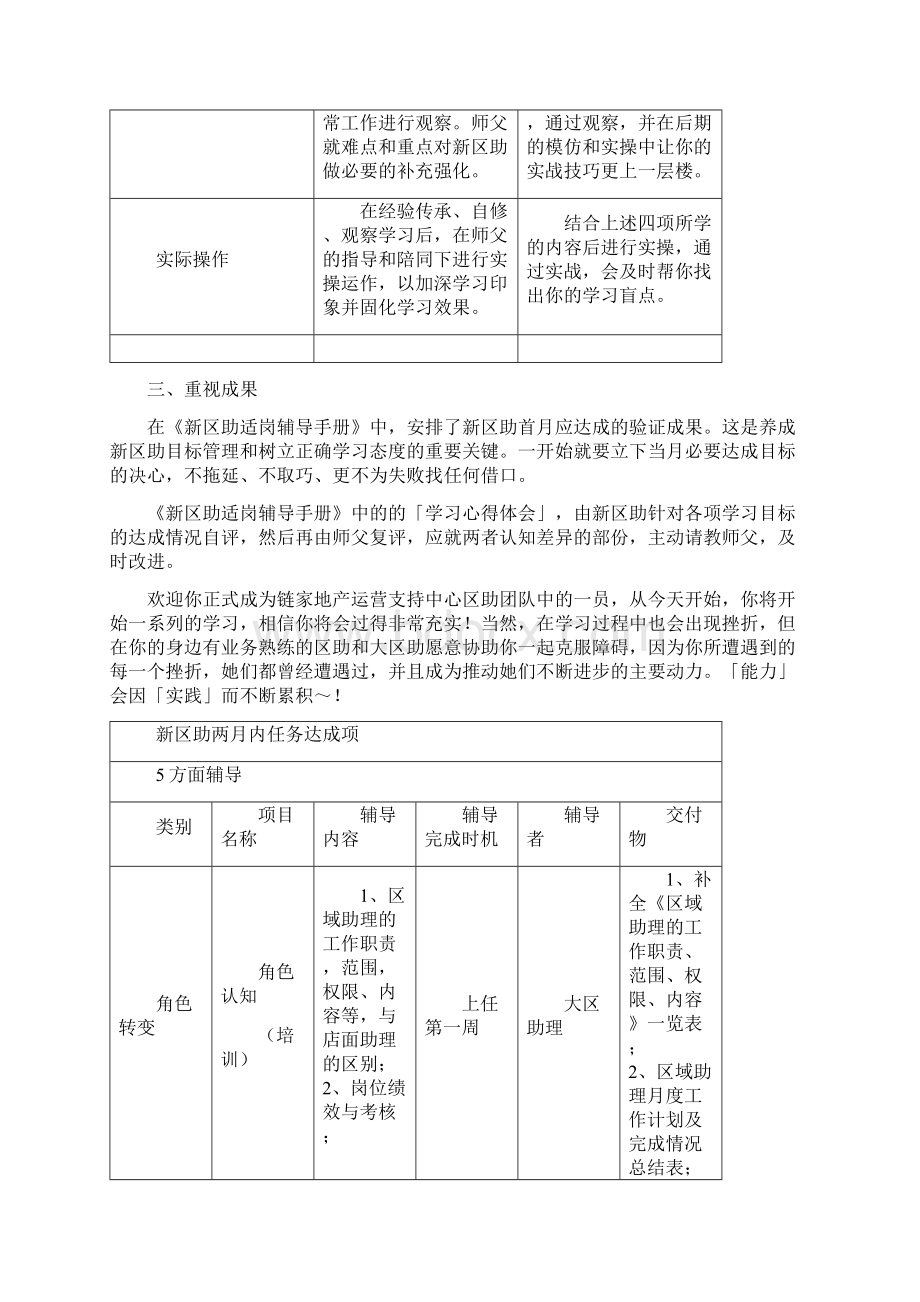 链家地产运营助理工作指导手册范本.docx_第2页