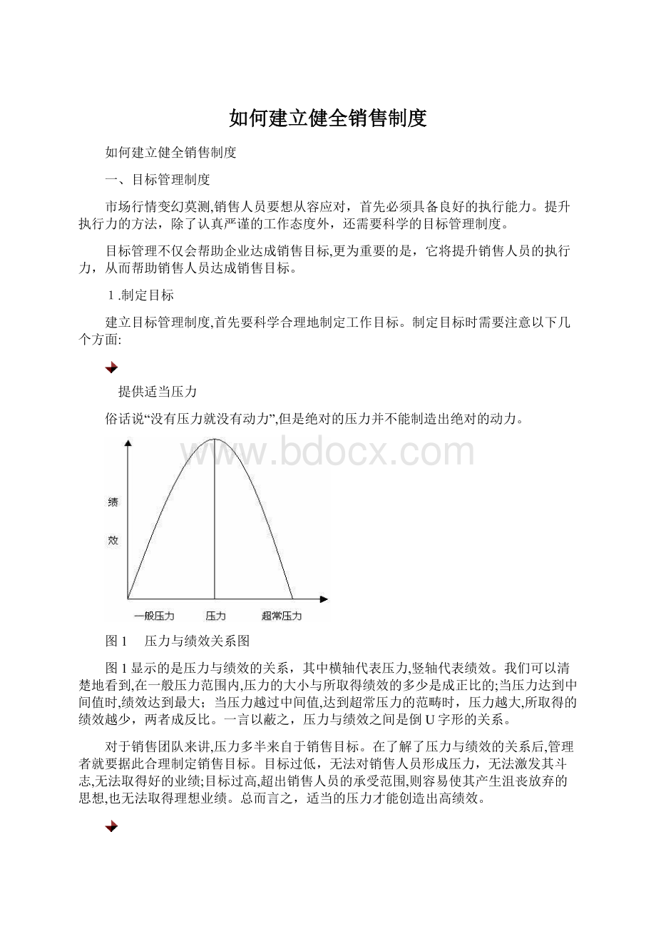 如何建立健全销售制度.docx_第1页