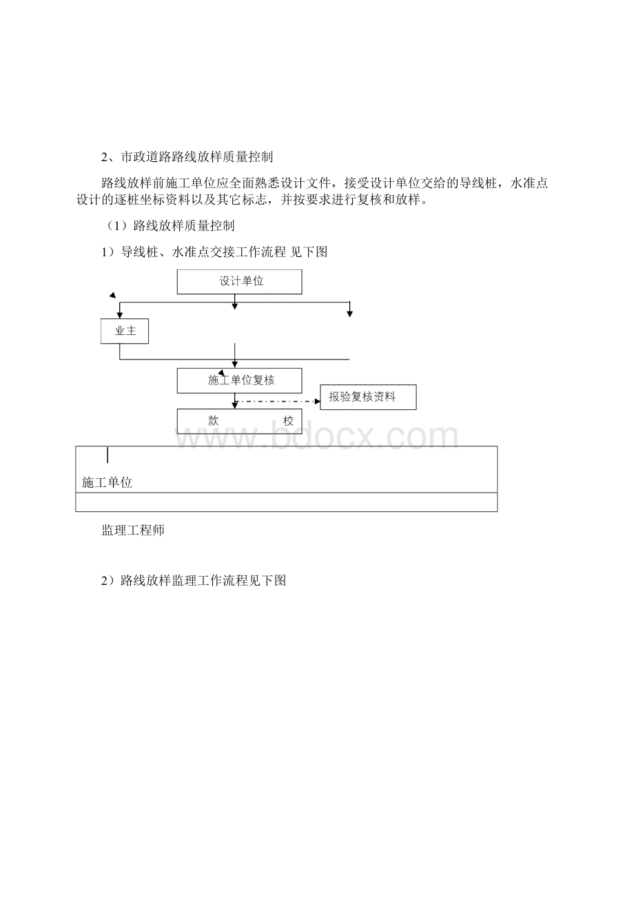 市政道路工程质量控制.docx_第2页