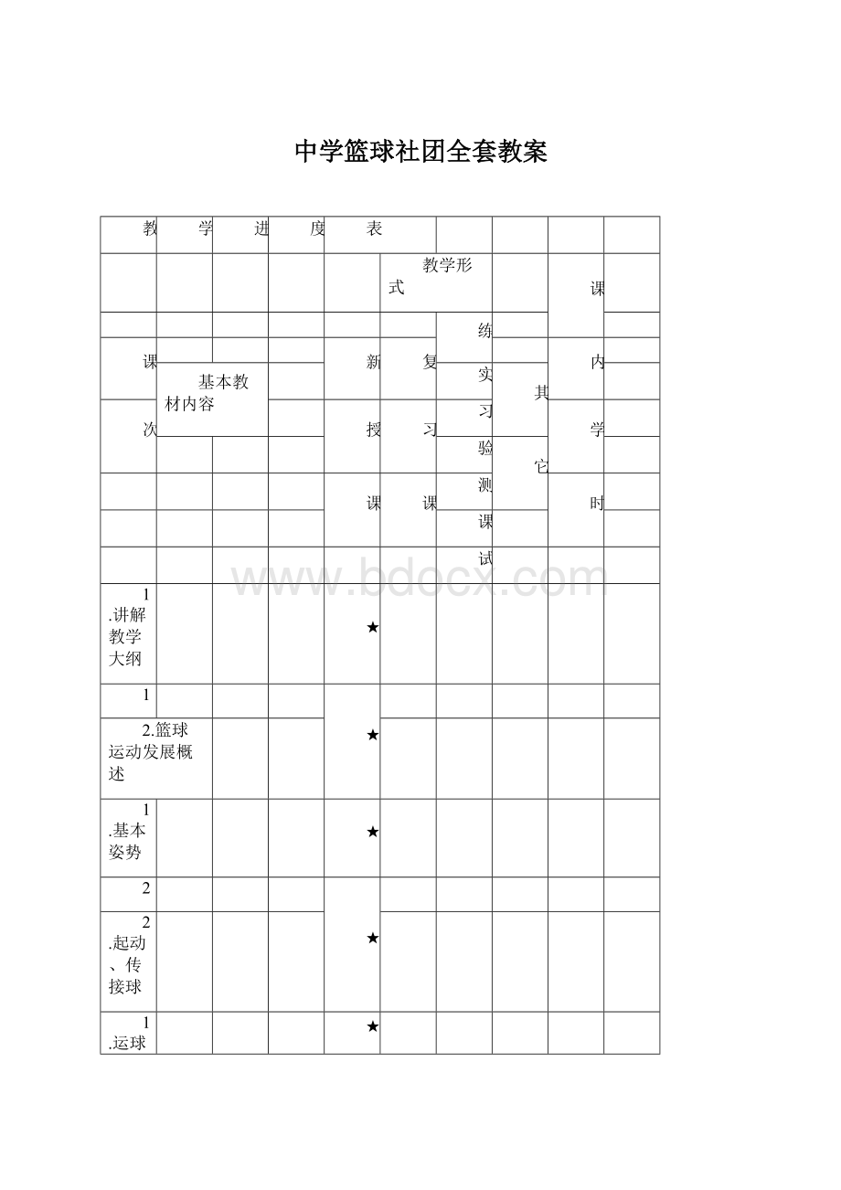 中学篮球社团全套教案.docx_第1页