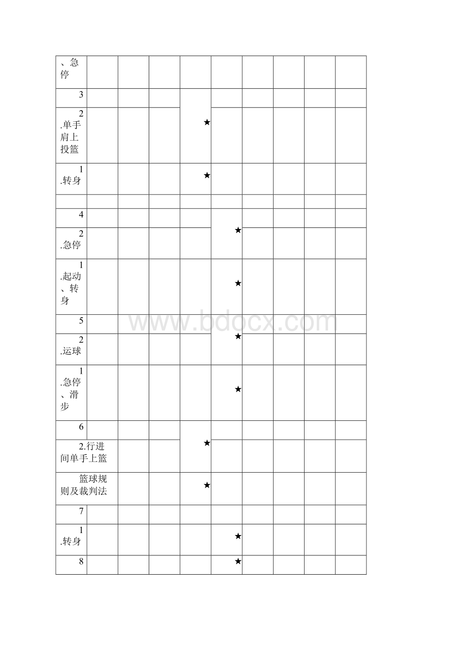 中学篮球社团全套教案.docx_第2页