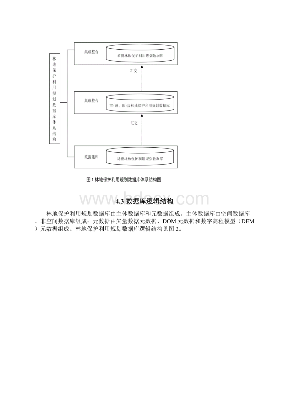 林地保护利用规划数据库建设方案.docx_第3页