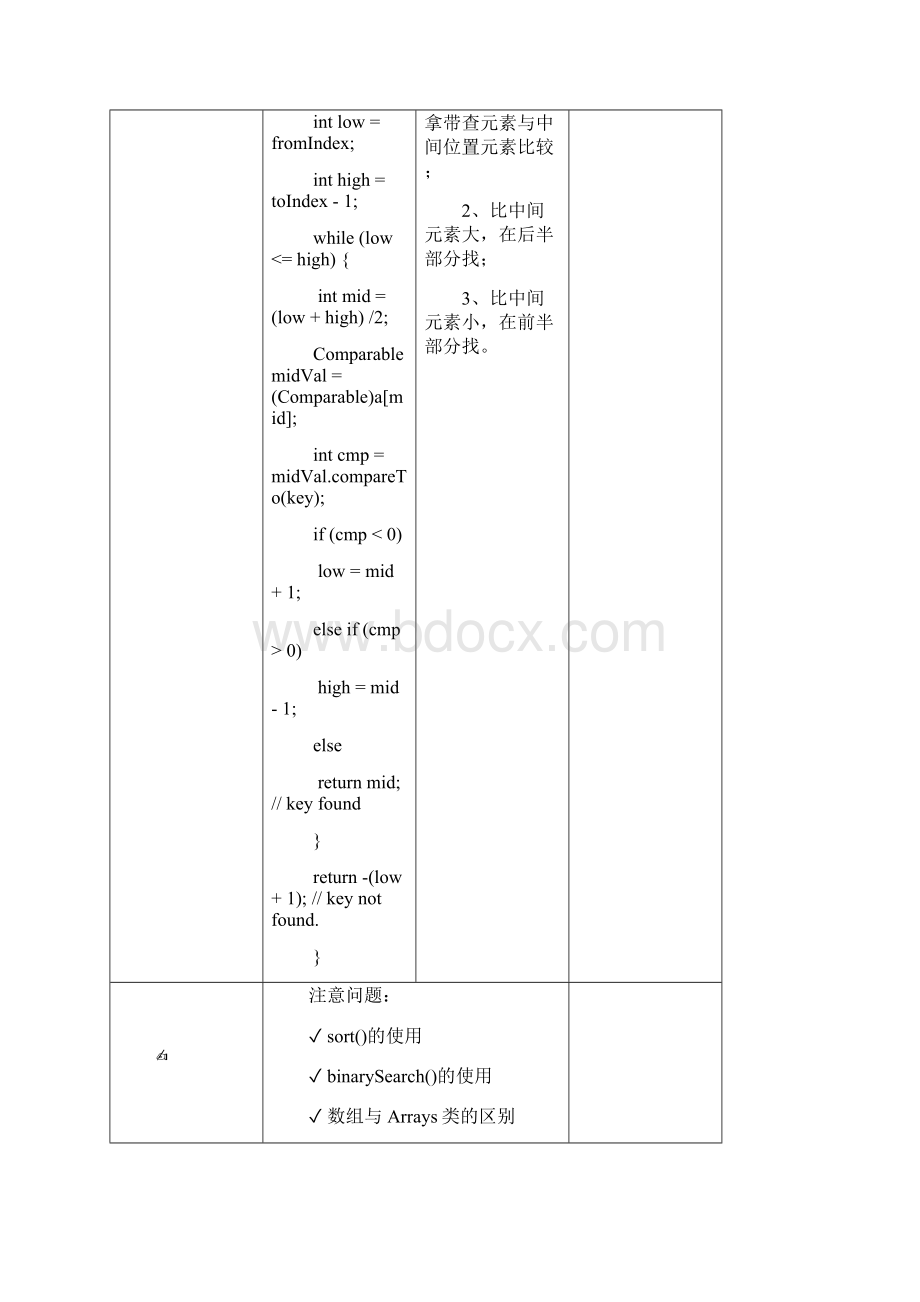 实用数据结构辅导知识点.docx_第2页