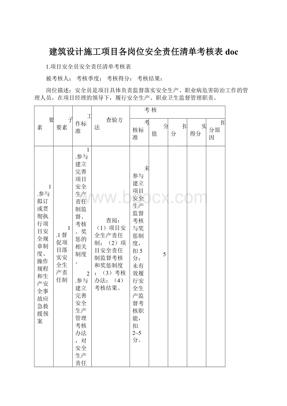 建筑设计施工项目各岗位安全责任清单考核表doc.docx_第1页