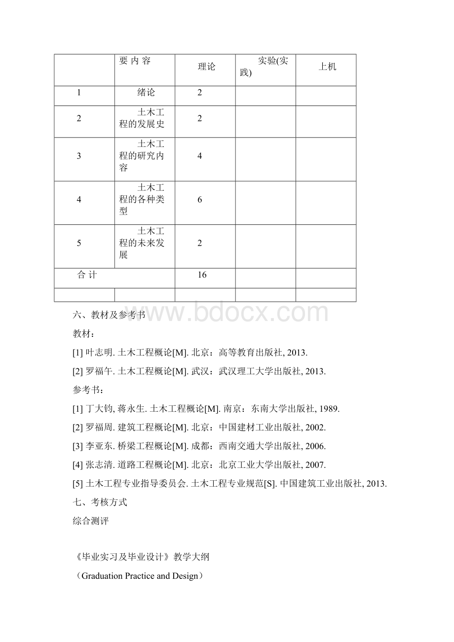 土木工程专业建筑工程方向课程教学大纲.docx_第3页