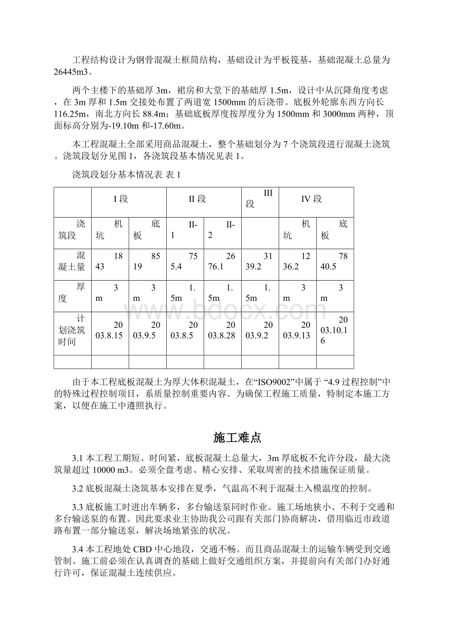 世纪财富中心基础底板混凝土工程施工方案.docx_第2页