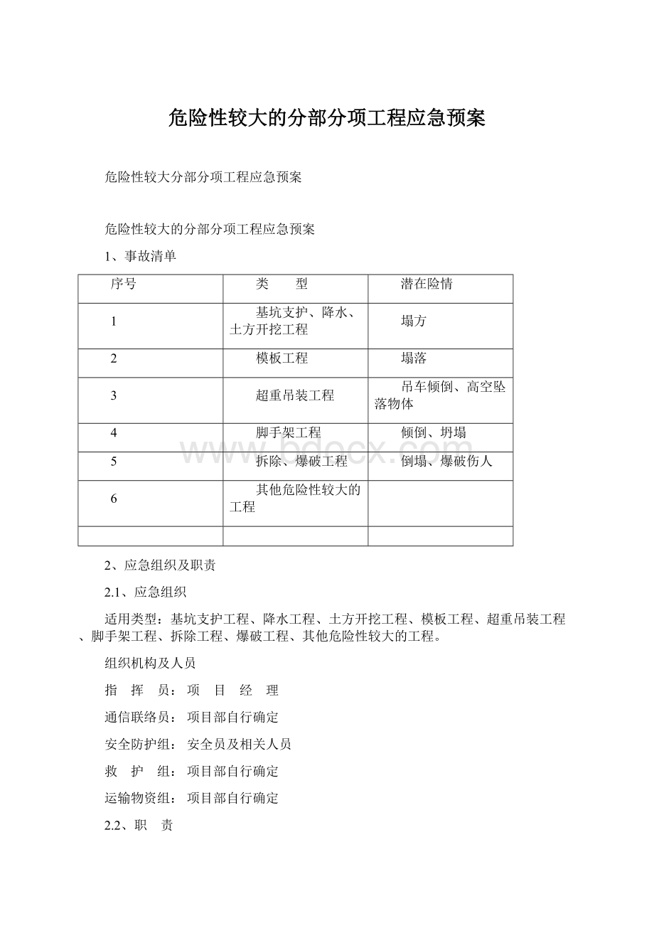 危险性较大的分部分项工程应急预案.docx_第1页