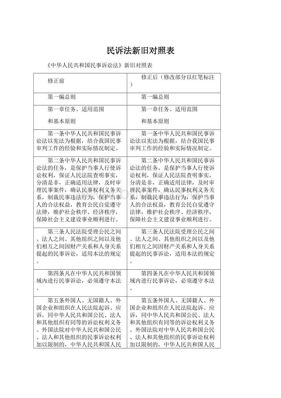 民诉法新旧对照表.docx_第1页